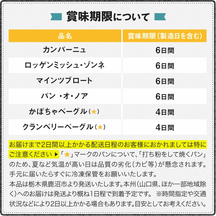ドイツパン＆ベーグル 6種セット(ドイツ産ライ麦＆国産小麦 使用) | パン 冷凍 保存可 リベイク 詰め合わせ グルメ