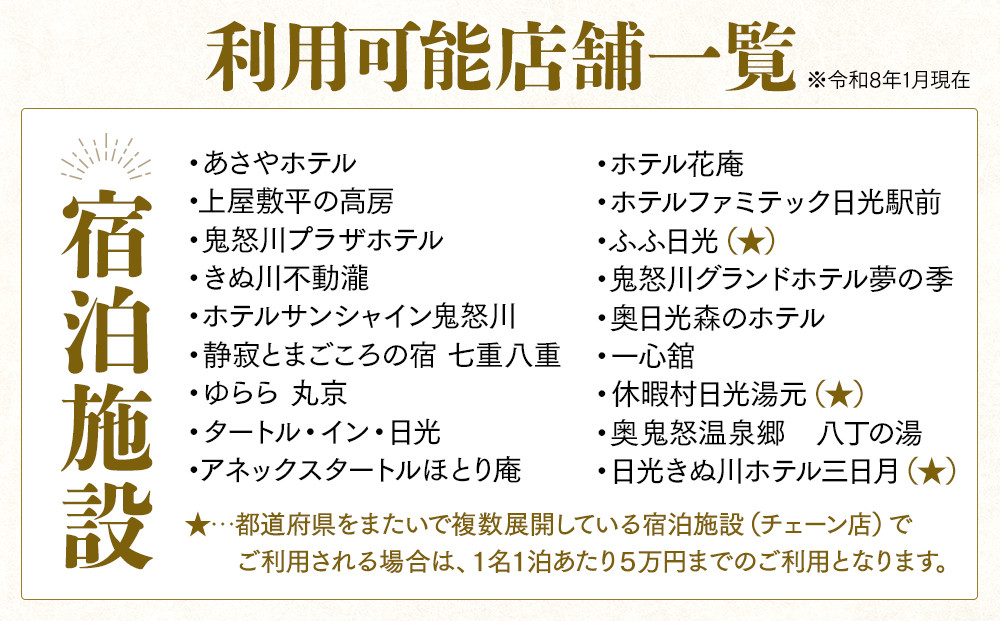 ぐるり日光感謝券（商品券3,000円分）
