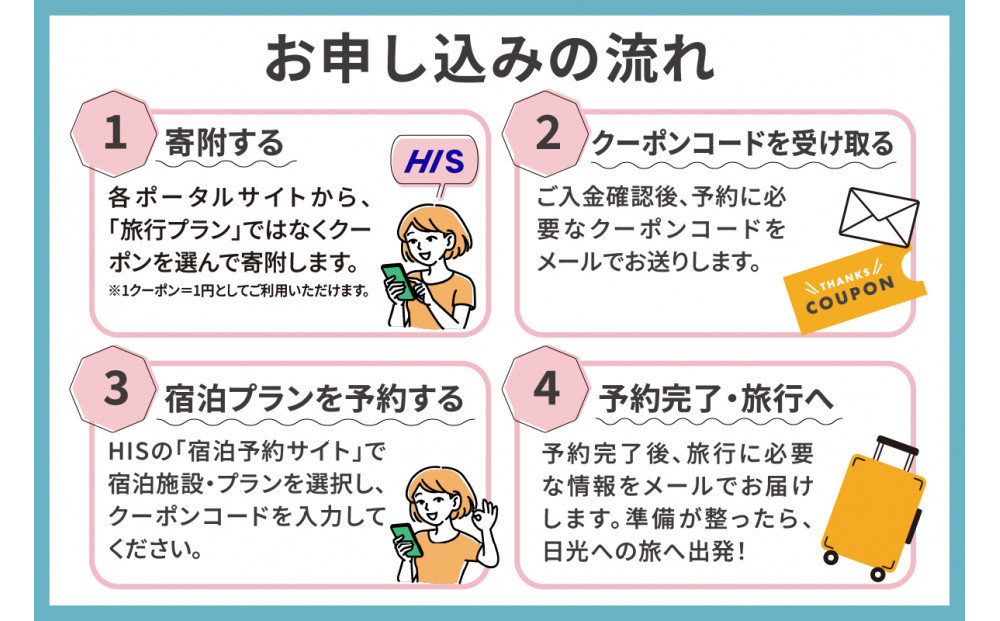 HISふるさと納税宿泊予約専用クーポン（栃木県日光市）15,000円分 |日光市 栃木県 ホテル 観光 温泉 旅行券 宿泊券 チケット 国内旅行 夏休み 紅葉