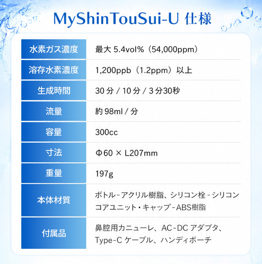 繝昴Φ繝怜阡オ邨ヲ髮サ蠑 豌エ邏逕滓仙勣縲勲yShinTouSui-U縲1蜿ース懊懊ヨ繝ォ蝙区ーエ邏逕滓仙勣 譌・譛ャ陬ス 豌エ邏逕滓仙勣 豌エ邏蜷ク蜈・蝎ィ 豌エ邏繧ャ繧ケ 豌エ邏豌エ 豌エ邏蜷ク蜈・ 邨ヲ髮サ蠑 鬮俶ソ蠎ヲ 豌エ邏豌エ逕滓 霆ス驥 繧ウ繝ウ繝代け繝 繧ケ繝昴シ繝繧ク繝 豌エ邏逕滓エサ 遏「譚ソ蟶