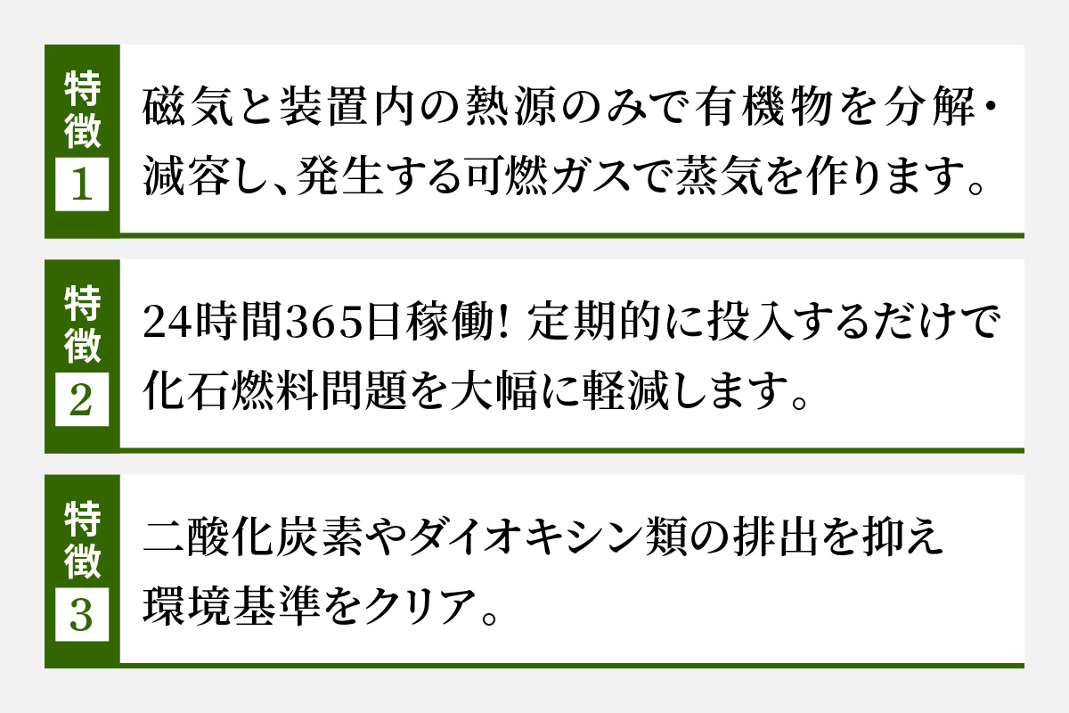 有機物磁気熱分解エネルギー変換装置「MG22Eh 5立米」オプションなし (事前の打ち合わせが必須となります。設置場所を確認させていただきます。) [0620]