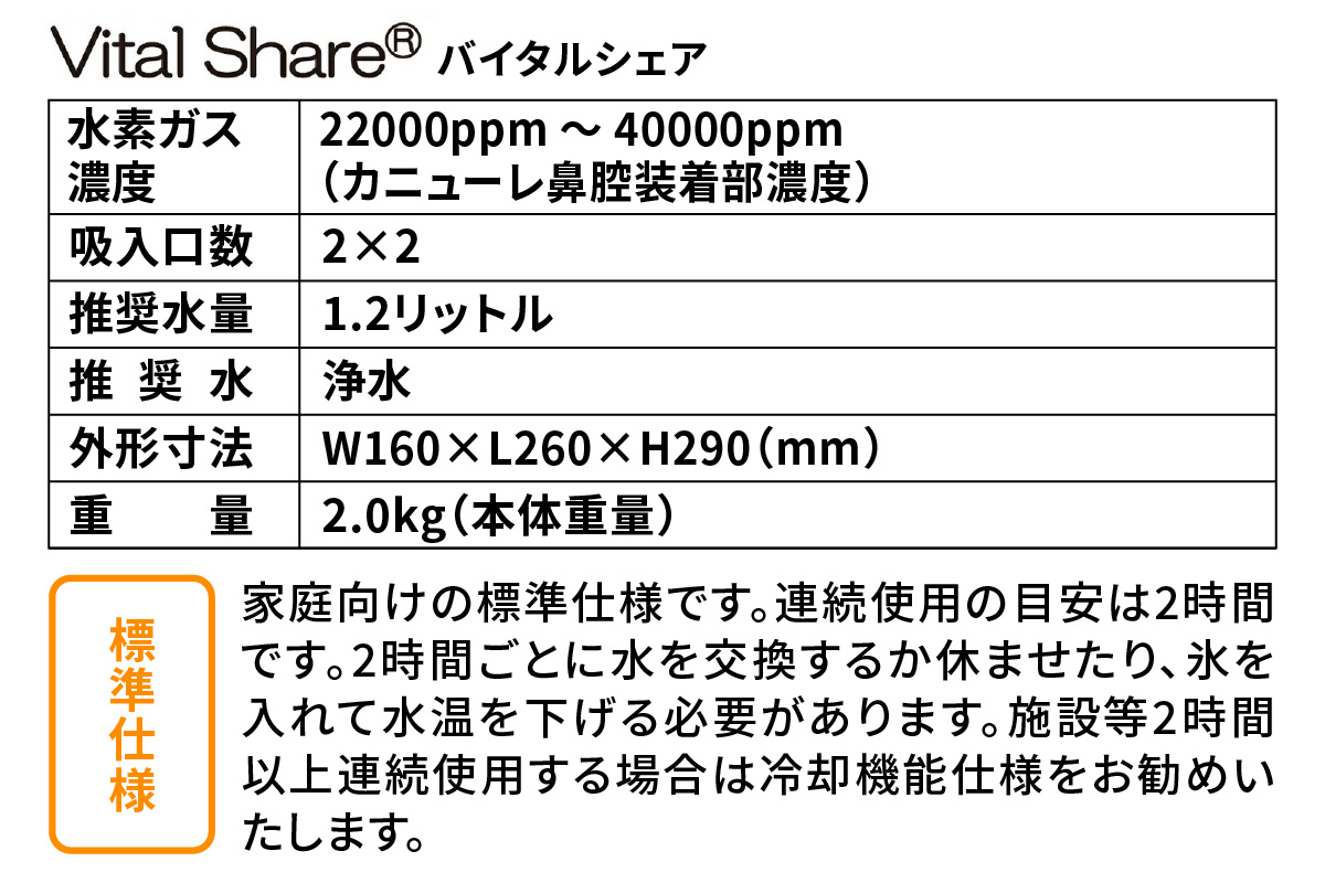吸入用水素ガス生成器「Vital Share (バイタルシェア)」1台 家庭向け 標準仕様｜日省エンジニアリング AWH-008 