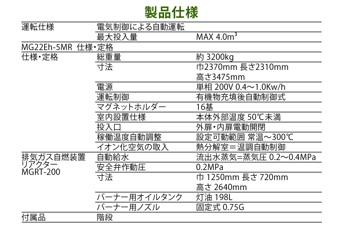 有機物磁気熱分解エネルギー変換装置「MG22Eh 5立米」オプションなし (事前の打ち合わせが必須となります。設置場所を確認させていただきます。) [0620]