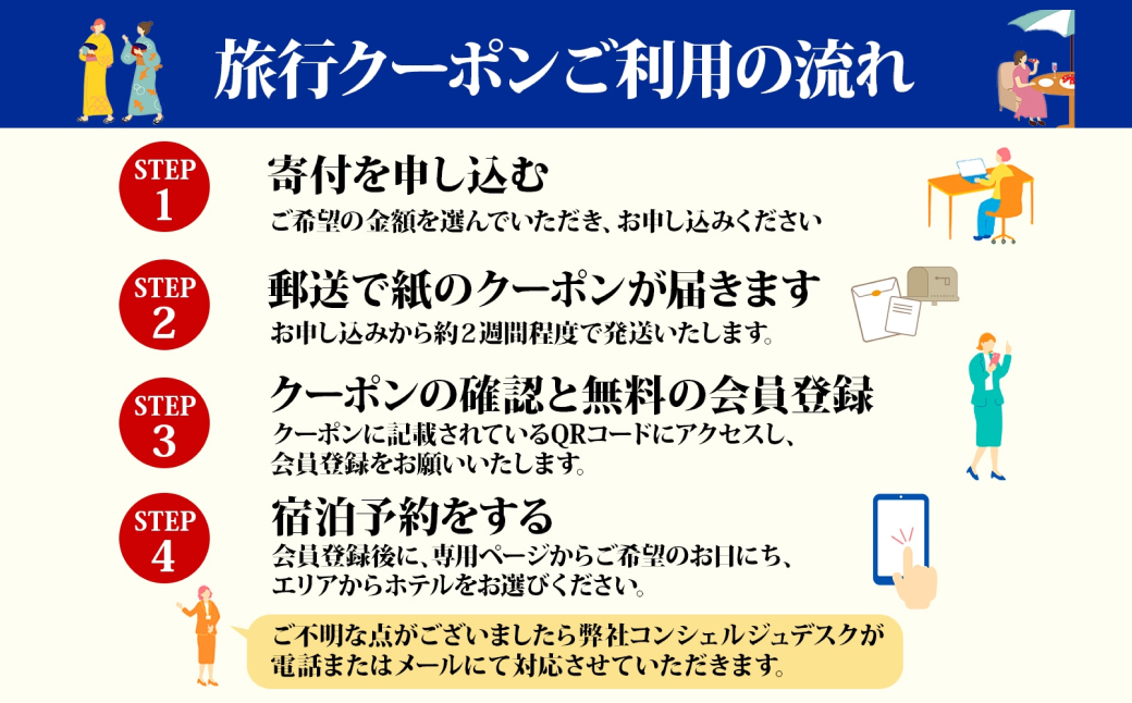 那須塩原市 後から選べる旅行Webカタログで使える！ 旅行クーポン（300,000円分）旅行券 宿泊券 ns124-004