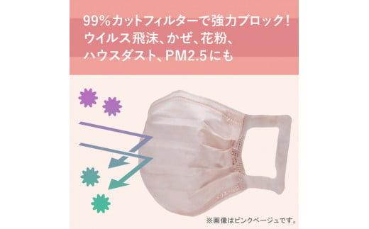 エリエール ハイパーブロックマスク リラカラ ナチュラルホワイト 小さめサイズ 30枚（24パック）｜大人用 個包装 ウイルス飛沫 かぜ 花粉 ハウスダスト PM2.5 まとめ買い