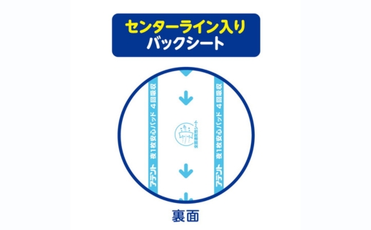 アテント 夜1枚安心パッドムレを防いで長時間吸収 4回吸収（56枚×3パック）