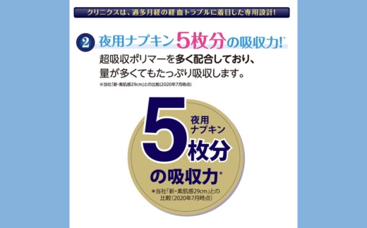 エリス朝まで超安心クリニクス （量が心配な人用）羽つき10枚（10枚×3パック）