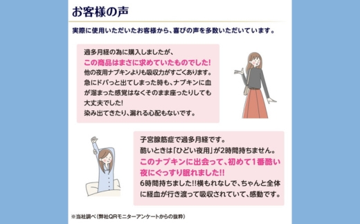 エリス朝まで超安心クリニクス （量が心配な人用）羽つき10枚（10枚×3パック）