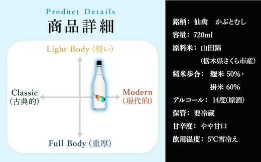 æ¥æ¬é
ãä»çŠœãå£ç¯éå®é
å€ã®é
ãä»çŠœ ãã¶ãšãã 2025ïœæ°ééå®ããããããæ æšçããããåžãéæç¡æ