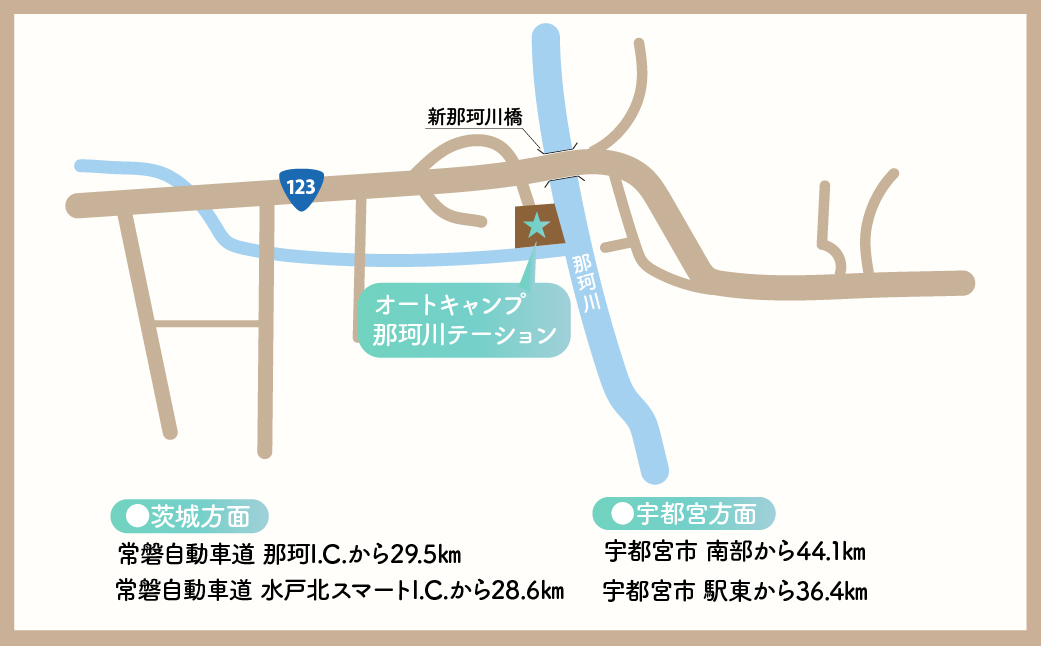 那珂川ステーション キャンプ・バンガロー補助券 9,000円分 |  キャンプ バンガロー 宿泊 宿 那珂川 清流 川下り ダウンリバー オートキャンプ那珂川ステーション 栃木県 茂木町