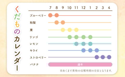 æ æšçç£ã®æ¬ã®ãã«ãŒãã䜿ã£ãç¡æ·»å ãžã£ã 2åïŒã®ããããã¯ã¹å
¥ãïŒ61+(ã¹ã¯ãœã³ãã¢ã³)ã90æ¥ä»¥å
ã«åºè·äºå®(忥ç¥é€ã)ã å£ç¯ã®ããŸãã2çš®å
¥ã æ·»å ç© ä¿åæ äžäœ¿çš æäœã æ¬ æå®