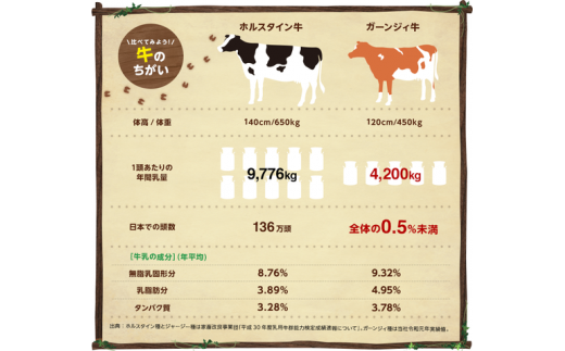 åã¶äžç§å Ž ã¢ã€ã¹ã¯ãªãŒã 6åã»ãã ããã© ãB-140ã ïœ ã¹ã€ãŒã ã¢ã€ã¹ é«çŽã¢ã€ã¹ ä¹³ç 乳補å ãžã§ã©ãŒã äººæ° ãããã å·å é£é æ æšç é£é çº