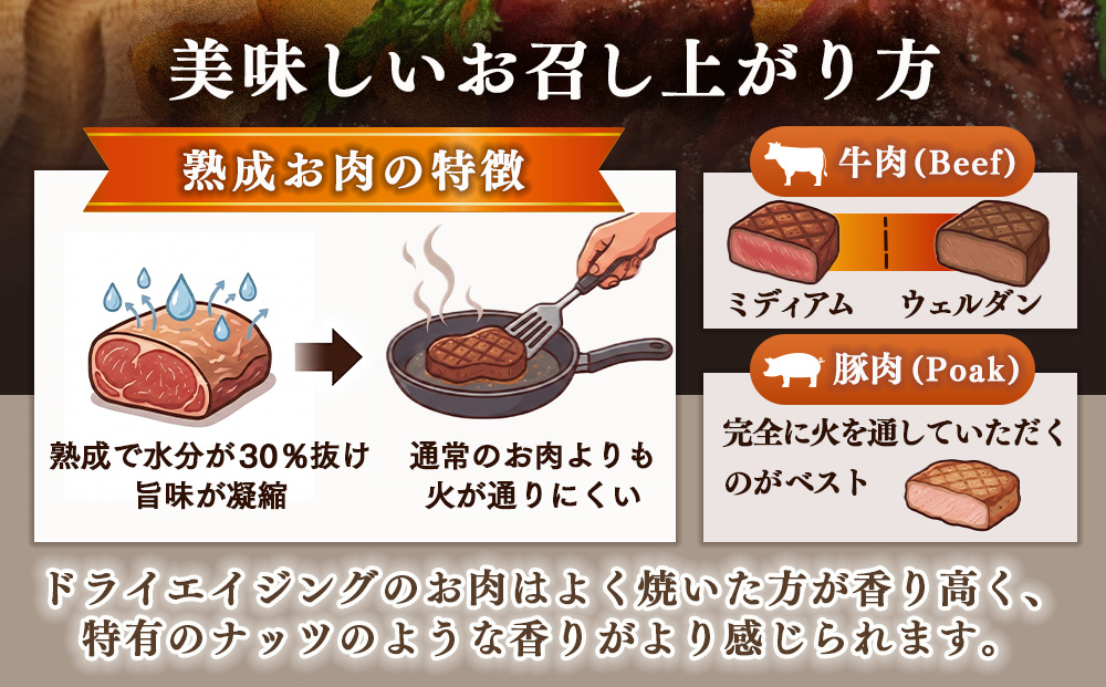 熟成那須黒毛和牛（ドライエイジング）焼肉用 〔B-3〕| 牛肉 国産 赤身 那須和牛 黒毛和牛 那須黒毛和牛 とちぎ和牛 栃木和牛 ブランド牛 A5 すき焼き しゃぶしゃぶ 焼肉 ステーキ 夜ご飯 夜ごはん 晩ご飯 晩ごはん お取り寄せグルメ お中元 御中元 お歳暮 贈答 贈り物 ギフト プレゼント 母の日 父の日 敬老の日 記念日 誕生日 お祝い 定期便 栃木県 那須町