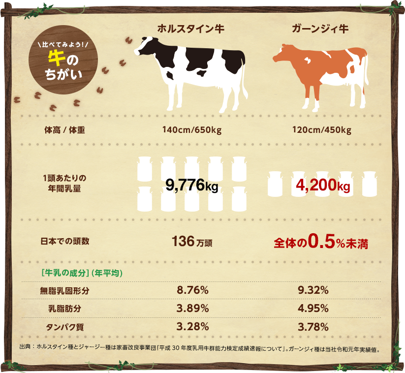 南ヶ丘牧場 アイスクリーム12個セット スイーツ アイス 高級アイス 詰め合わせ 乳牛 冷凍 那須町〔P-132〕