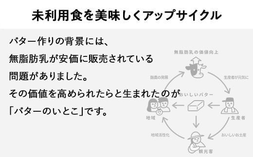 ãå£ç¯éå®ããã¿ãŒã®ããšãè©°ãåãã(ãã«ã¯å³ã»å®æ²»éæå³) ãP-346ã