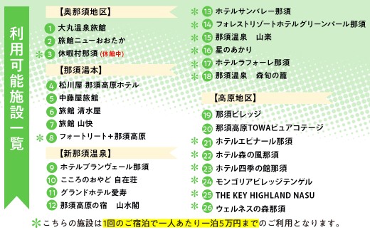 栃木県那須町で使える 共通宿泊利用券 135,000円分（3,000円×45枚）〔Ｎ-1〕｜宿泊 旅行 チケット 宿泊券 温泉 露天風呂 旅行券 ホテル 観光 国内旅行 那須 栃木県 那須町