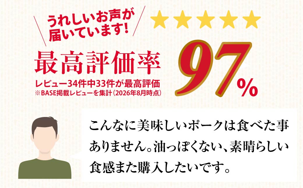 è±è 極äžã®èããããã ã¹ã©ã€ã¹èã»ãã 1.5kg ïœèããã çå§çŒã ãåŒåœ é€è±èŸ²å®¶ çŽé å·ããã¶ å·å ããã¶ããã¶ å°åã ããã çå§çŒã ç¡æ·»å å®å
š å®å¿ åã©ã é£ã¹æ¯ã¹ åå
è£
ã¢ãŠãã㢠ãã£ã³ã èŽç BBQ çŒè åã©ã ãæ³æ® ã€ãŸã¿ ããŒãã£ãŒ
