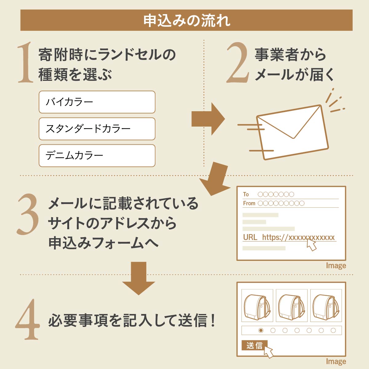 繝ゥ繝ウ繝峨そ繝ォ 繝医Ζ繝槭°縺ー繧薙ョ繧ェ繝ェ繧ク繝翫Ν繝ゥ繝ウ繝峨そ繝ォ縲2027蟷エ蠎ヲ蜈・蟄ヲ蟇セ雎。縲鷹∈縺ケ繧九き繝ゥ繝シス懈眠蟆丞ュヲ逕 譁ー荳蟷エ逕 繝ゥ繝ウ繝峨そ繝ォ 繧ェ繝シ繝繝シ繝。繧、繝 繧ォ繧ケ繧ソ繝槭う繧コ 蜈・蟄ヲ逾昴> 蟆丞ュヲ逕 閠蝉ケ諤ァ 髦イ豌エ諤ァ 讖溯ス諤ァ 繧ォ繝ゥ繝シ繝舌Μ繧ィ繝シ繧キ繝ァ繝ウ 繝舌う繧ォ繝ゥ繝シ 繝繝シ繝医Φ 繧ケ繧ソ繝ウ繝繝シ繝 繧キ繝ウ繝励Ν 繝繝九Β 繝繧カ繧、繝ウ 縺顔・昴> 繝励Ξ繧シ繝ウ繝 縺九ー繧 謌宣聞 髱ゥ 譛ャ譬シ 蝠蠎苓。 莨晉オア 閨キ莠コ 鄒、鬥ャ逵 蜑肴ゥ句ク