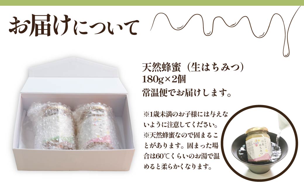 天然はちみつ Aセット 百花はちみつ 180g×２
