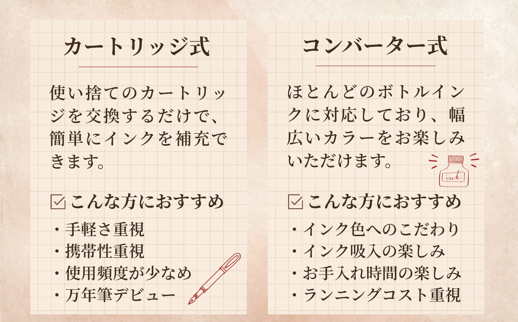 木製万年筆（パドック・磁石式キャップ）｜万年筆 高級感 フィット感 書き味 書きやすい 質感 木 ペン 誕生日 プレゼント ギフト 文房具 デザイン おしゃれ 記念品 送別 お祝い 記念日 プレゼント 群馬県 前橋市