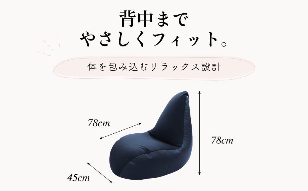 R4-30-3 ããŒãºã¯ãã·ã§ã³ããšããããœãã¡ãŒã¿ã€ããã¬ããã
