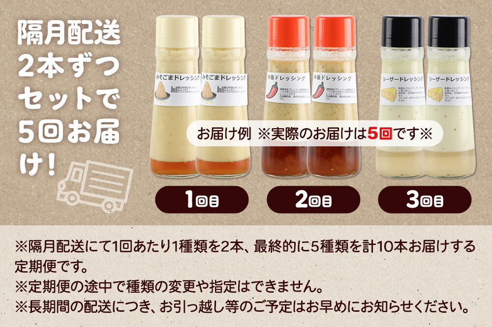 【1種類2本ずつ隔月で5回お届け】自家製・群馬産野菜で手作りドレッシング（くるみ、山わさび、青じそ、にんじん、えごま）ちょっと個性派！味が気になるセット 全5回で全種類堪能 定期便 200ml×2本 泙川食品 [どれっしんぐ 胡桃 クルミ 山葵 山ワサビ 青紫蘇 アオジソ 人参 ニンジン 荏胡麻 エゴマ]