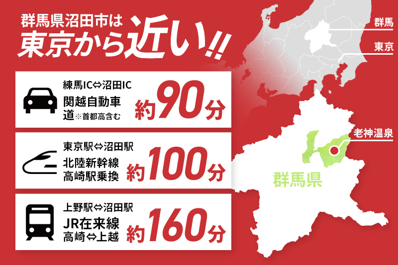 老神温泉で使える旅館「宿泊利用補助券」A／5,000円分×3枚