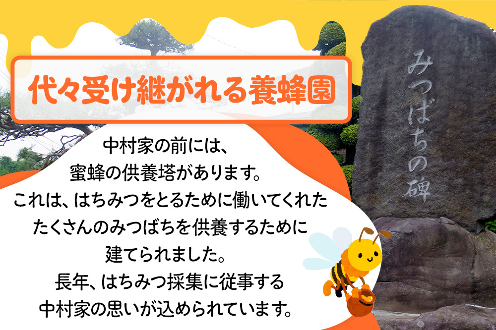 尾瀬のとち蜜 500g×2本 計1kg 中村養蜂園