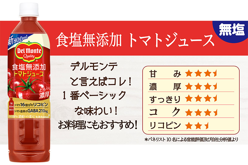 デルモンテ 食塩無添加トマトジュース800g 6本 食塩無添加野菜ジュース800g 6本