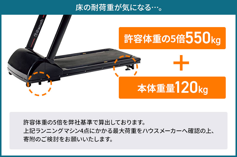 ラボードLXS BG271000 株式会社セノテック