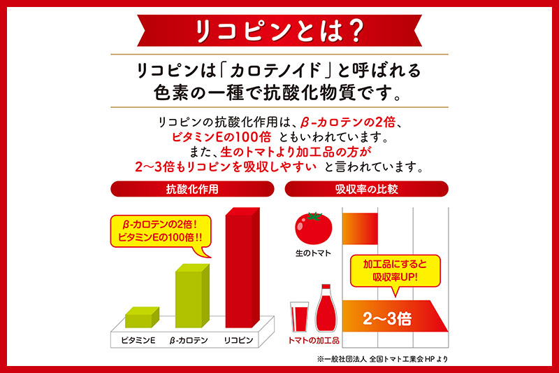 デルモンテ リコピンリッチトマト飲料 15本 群馬県沼田市製造製品