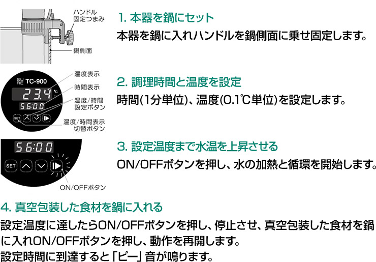 TC-900 低温調理器 真空包装の食材加熱用 IPX7 防水