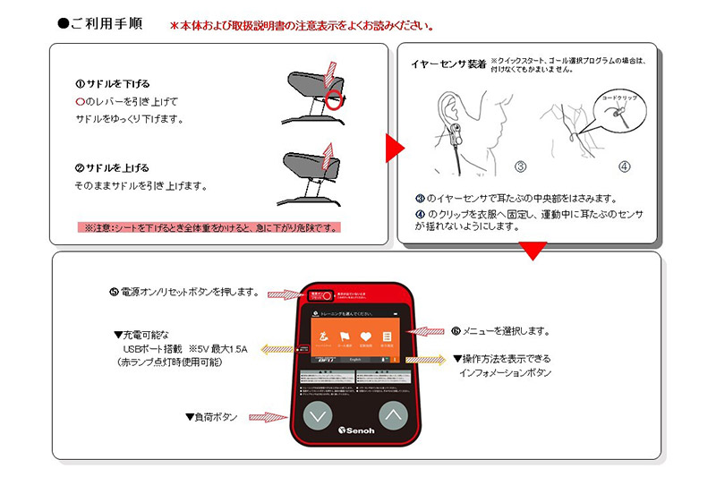 コードレスバイクBFU BR891000 株式会社セノテック