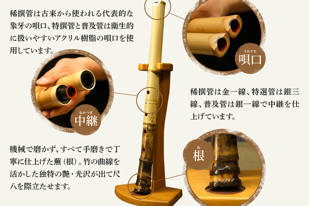 縲翫♀逕ウ縺苓セシ縺ソ蠕後↓蛻カ菴懊句ーコ蜈ォシ育音謦ー邂。シ我ク蟆コ蜈ォ蟇ク邂。 驫荳臥キ 阯、縺・繧句キサ縺 驛ス螻ア豬 蟆コ蜈ォ蟾・謌ソ縺九s縺悶s