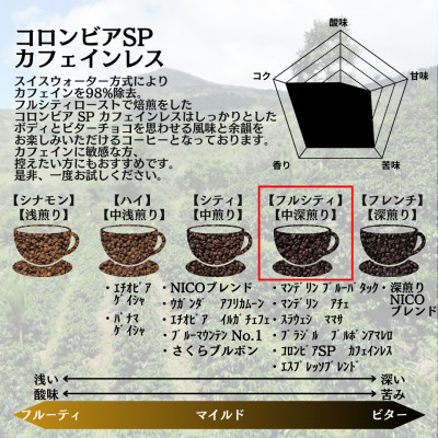 カフェインレス、デカフェ、オリジナルドリップバッグ (20個入り)【1484081】