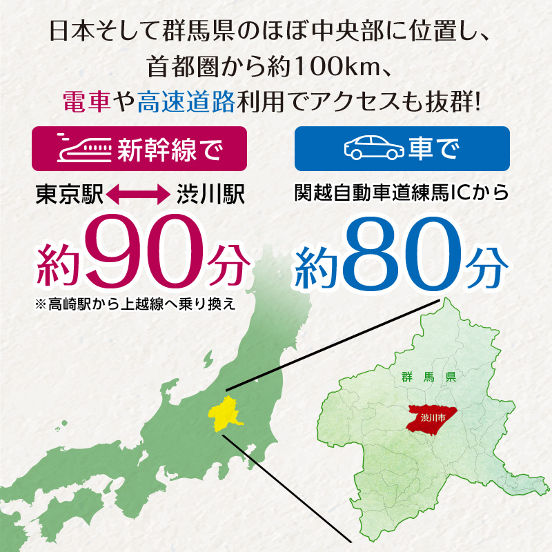 渋川市ふるさと感謝券 3,000円分（1,000円×3枚） 伊香保温泉 うどん 宿泊 旅行 観光 ホテル 旅館 トラベル 飲食 お土産 F4H-0058