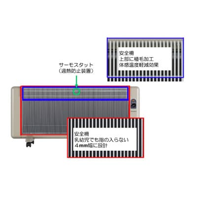 夢暖望1200型 (ベージュ) 遠赤外線パネルヒーター 日本製・3年間品質保証付【1553560】