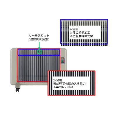 夢暖望660型 (ベージュ) 遠赤外線パネルヒーター 日本製・3年間品質保証付【1553533】