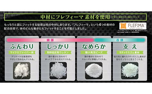 ã¢ã¹ãªãŒããã㌠ïŒãã€ããŒïŒ 人éå·¥åŠ æ 玺 ãã€ã㌠é éŠ ãµããŒã å¯å
· ç¡ç ã°ã㺠F20E-764