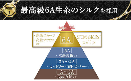 【a185】「毎日シルクに包まれて眠りたい」手洗いOK　天然シルクの掛カバー【ダブル】ピンクゴールド
