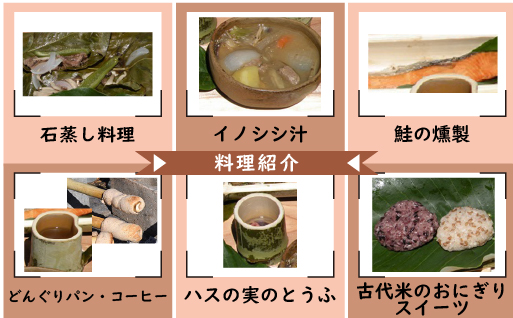 【101】岩宿の里　古代料理体験（1組2名様）