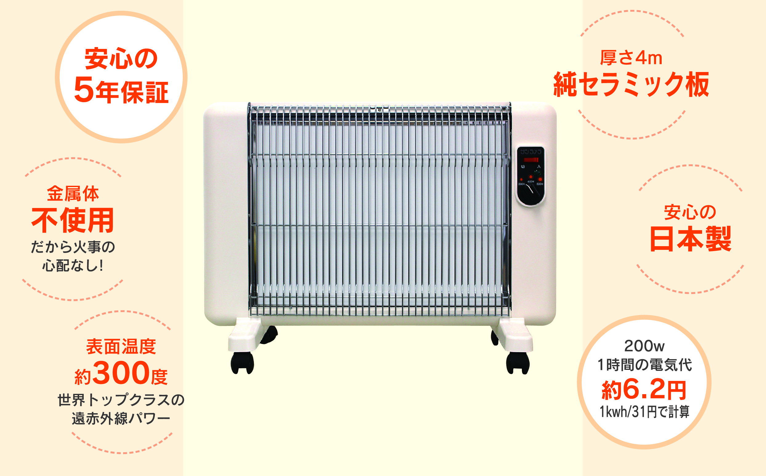 【216】遠赤外線輻射式暖房器サンラメラ 1200ｗ型 Ｍホワイト