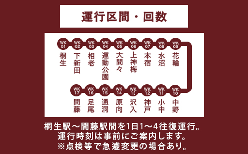 【140】わたらせ渓谷鐵道オリジナルヘッドマーク　10日間掲出