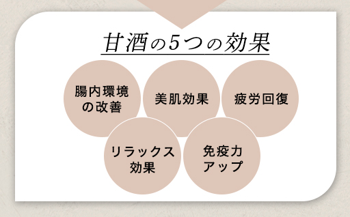 ã38ãããŸããïŒæ¬ã»ããïŒã¿ã©ãåžç£ã®é
米䜿çšïŒ