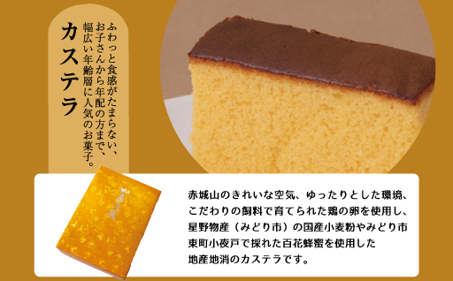 【221】カステラ