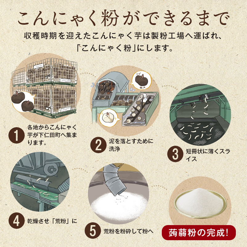 秘伝こんにゃく黒板 270g×12袋入り F21K-625