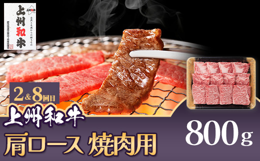 上州和牛オールスター 12ヶ月 定期便 冷蔵 産地直送 チルド配送 ステーキ 焼肉 しゃぶしゃぶ すき焼き BBQ サーロイン 肩ロース モモ 贅沢 豪華 群馬県 ブランド 和牛 牛肉