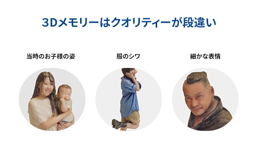 1/40繝。繝「繧「繝峨シ繝ォ隕ェ蟄3莠コ縺ョ繧サ繝繝(鬮倡イセ邏ー3D繝励Μ繝ウ繧ソ繝シ縺ァ菴懊k繝ェ繧「繝ォ縺ェ繝輔ぅ繧ョ繝・繧「)縲先怏髯蝉シ夂、セ蟾ス遉セ縲