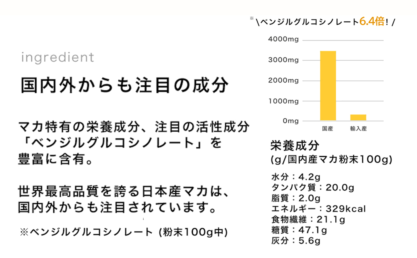 【定期便12ヶ月】tierra5（2個）1セット×12回 【素材の力を、丁寧に届ける】 マカサプリ 国産マカ 酵素分解マカ 植物由来成分 カプセルサプリ 日本製サプリ 女性向け モリンガ ハトムギ 山葡萄種子 エルゴチオネイン 栄養補助食品