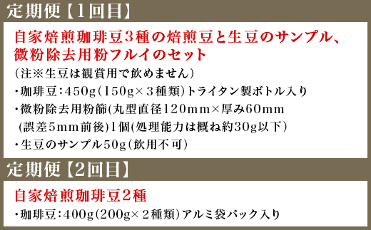 自家焙煎珈琲豆の定期便(生豆のサンプル、微粉除去用粉フルイのセット)